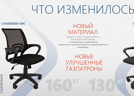 Фото Кресло офисное CHAIRMAN 696, топ-ган, сетка/ткань () 4